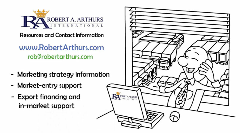 How to export AD - graphic image